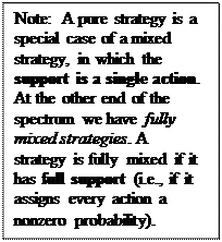 Text Box: Note:  A pure strategy is a special case of a mixed strategy, in which the support is a single action. At the other end of the spectrum we have fully mixed strategies. A strategy is fully mixed if it has full support (i.e., if it assigns every action a nonzero probability).