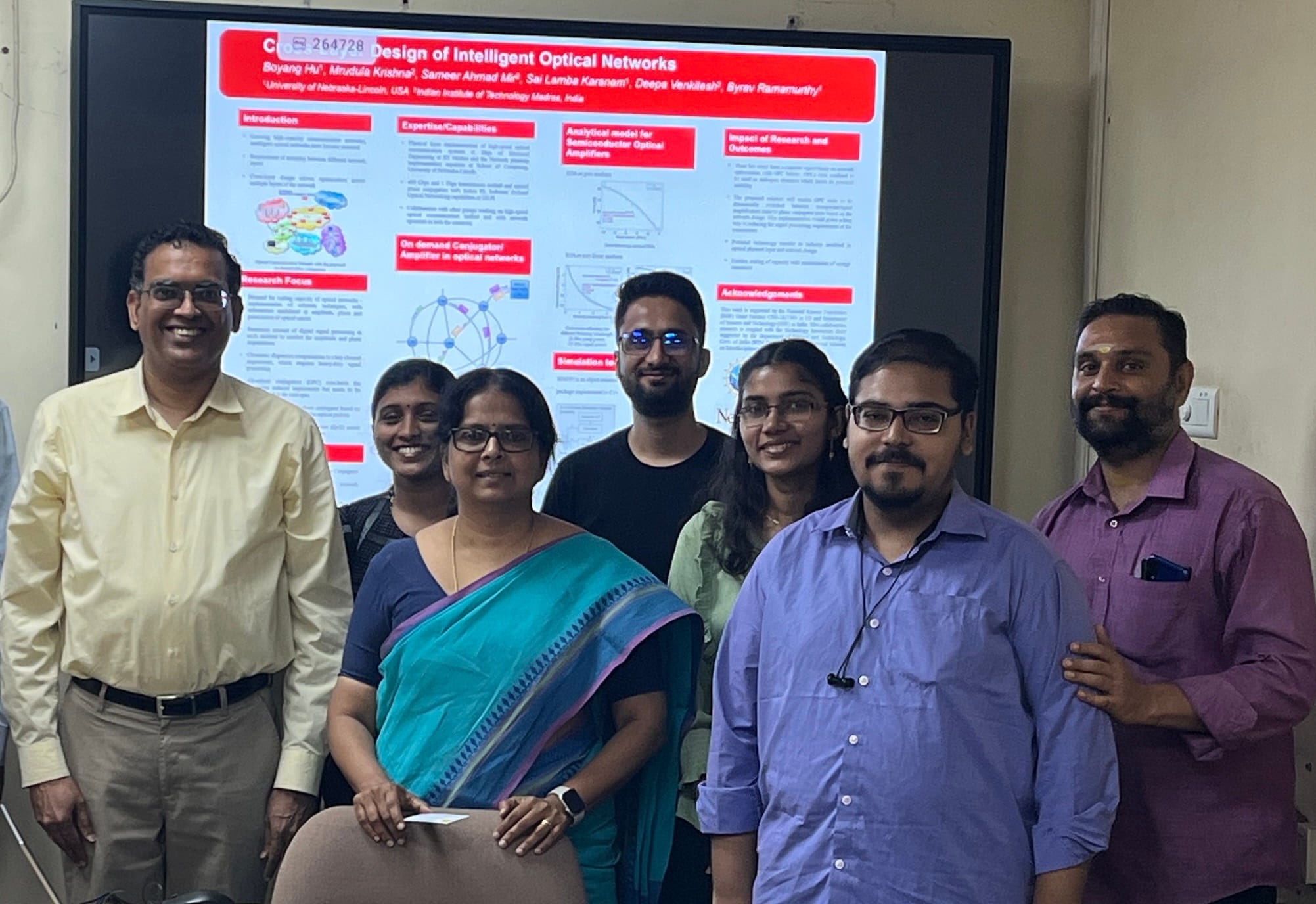 IITM Group Discussion June 2023