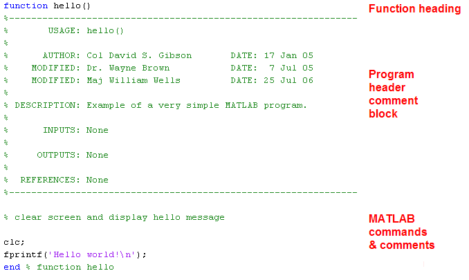 matlab fprintf wildcard