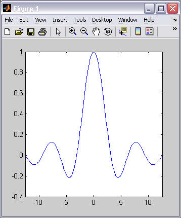 label subplot matlab