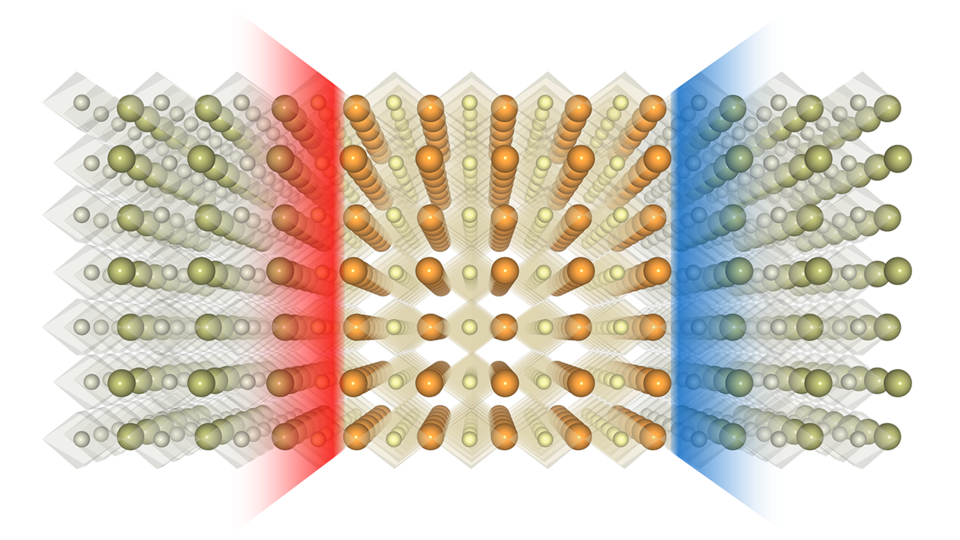 Physicists observe long-sought nanoscale phenomenon