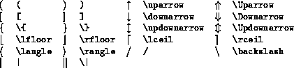 Symbols in LaTeX