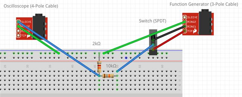 Husker Scope hardware interface design