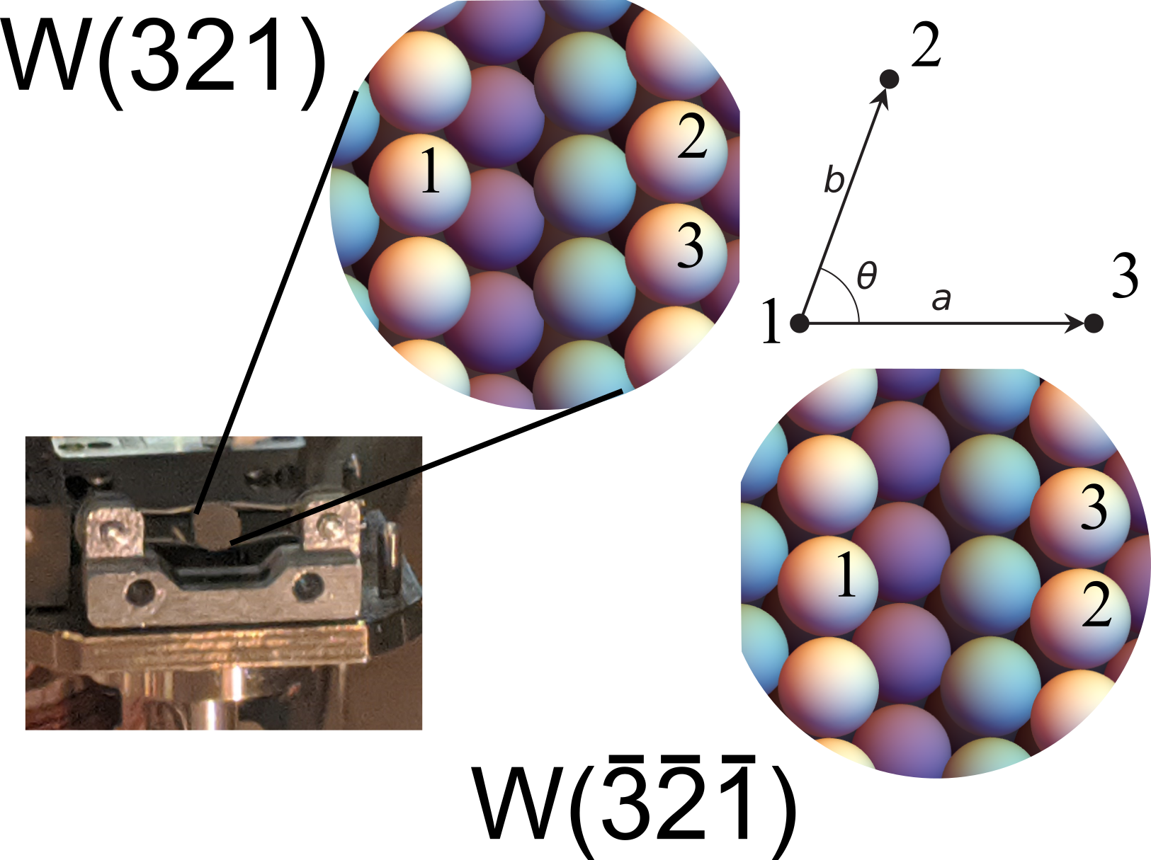 tungsten crystal