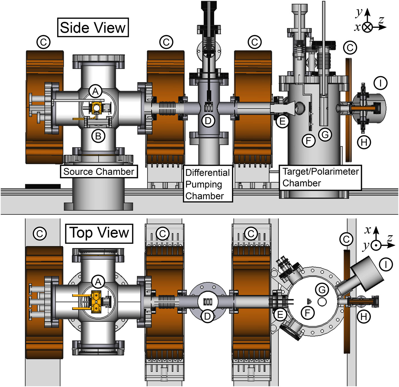 Spin-exchange cell