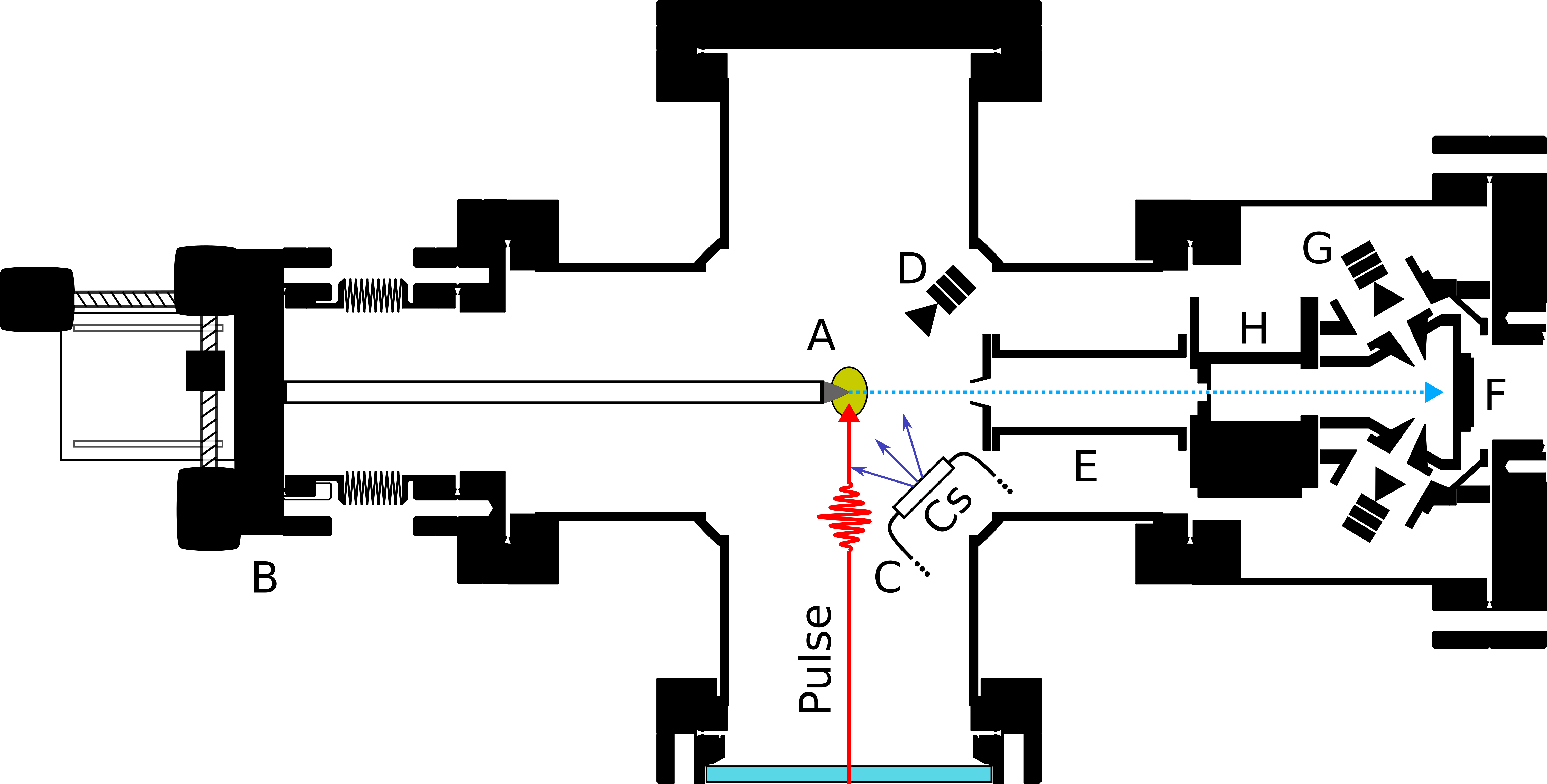 Ultrafast Nano-tip